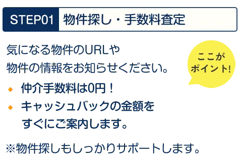 物件探し・手数料査定