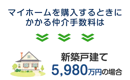 仲介手数料は無料にできます！